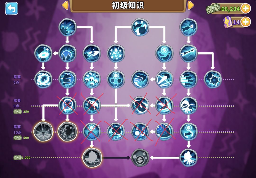 最省钱知识搭配 1