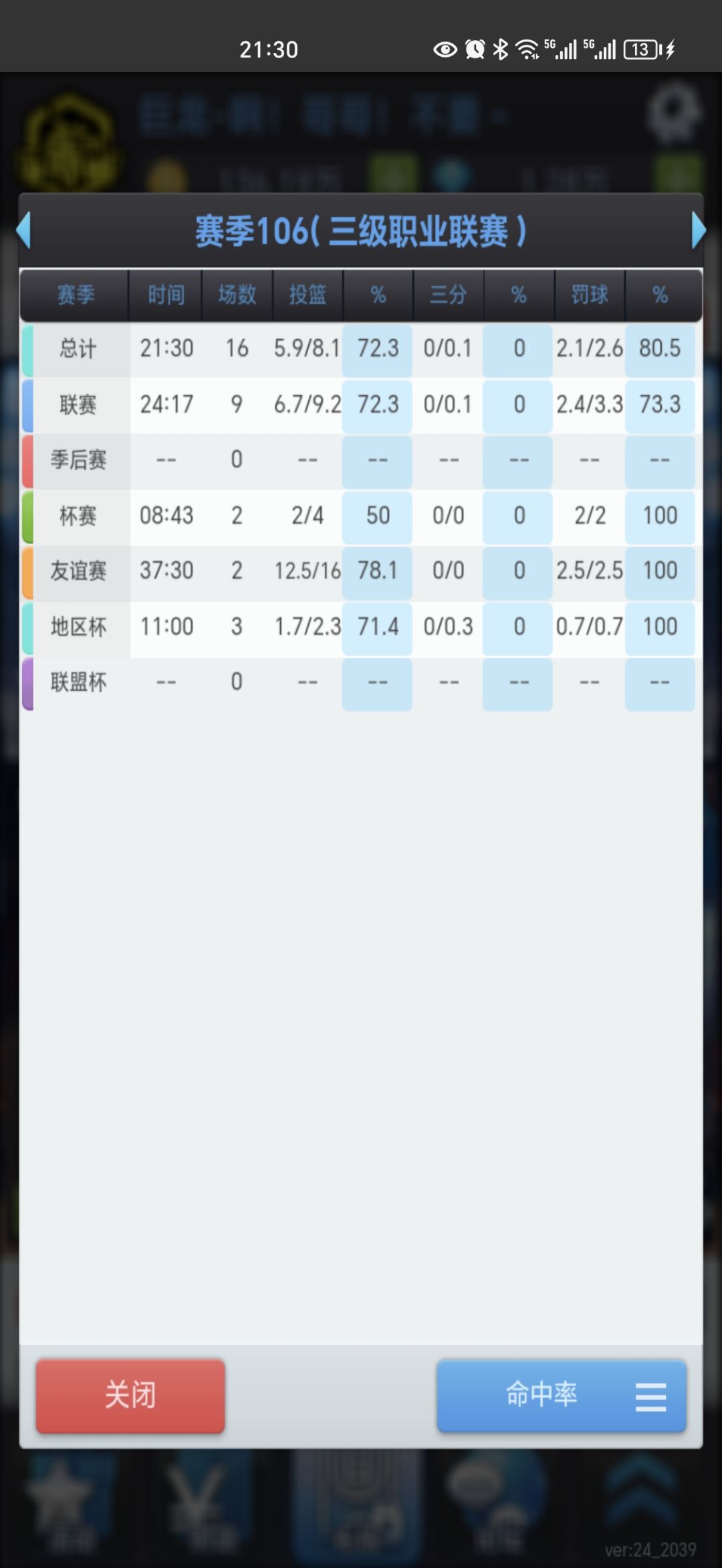 求助,这个球员是什么道理啊 4