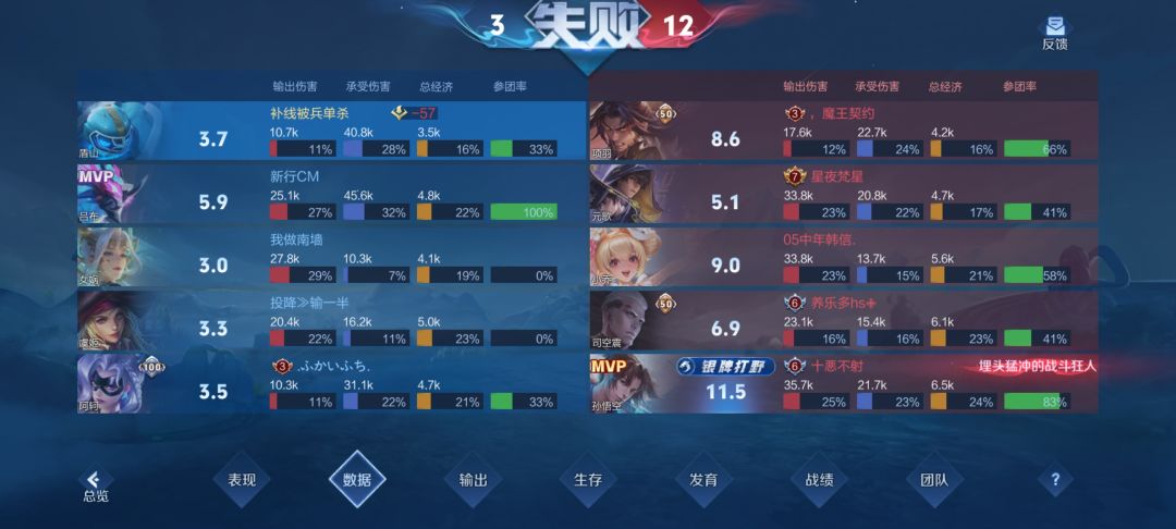 依旧神仙对局 3