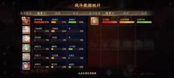 刷了几次总结了一个圆融火反