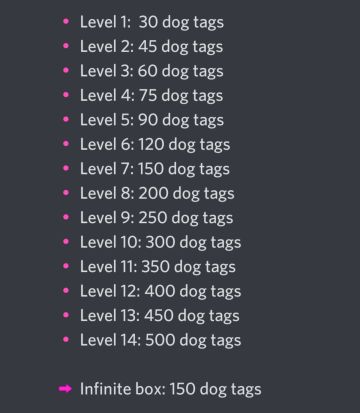 PVP升级所需狗牌明细