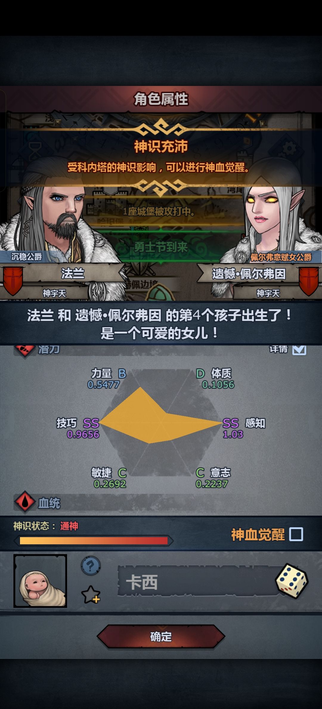 第三代佩尔神子~ 1