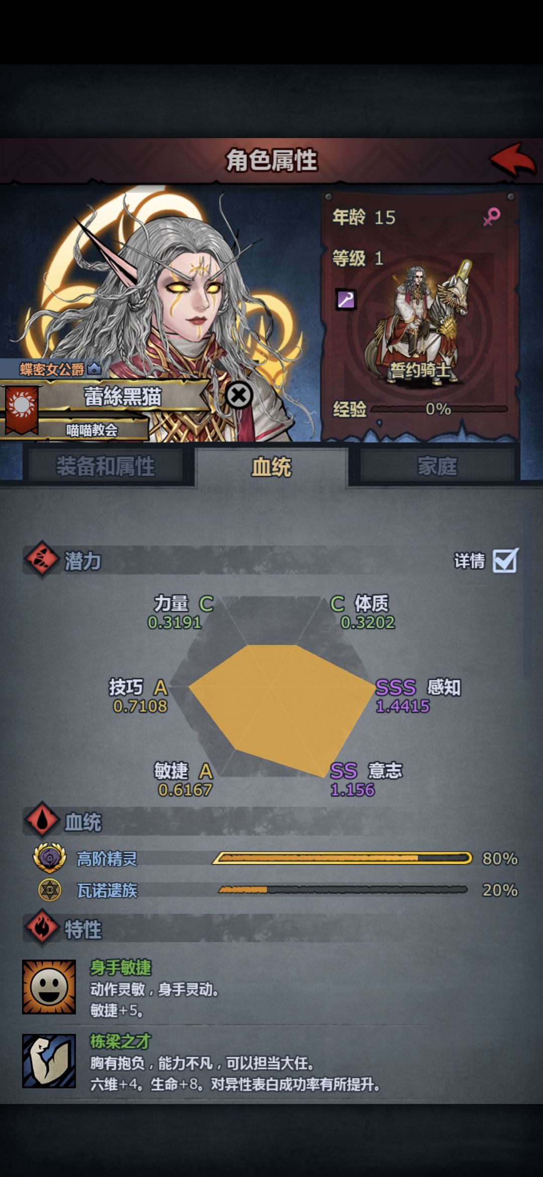 成年啦 1