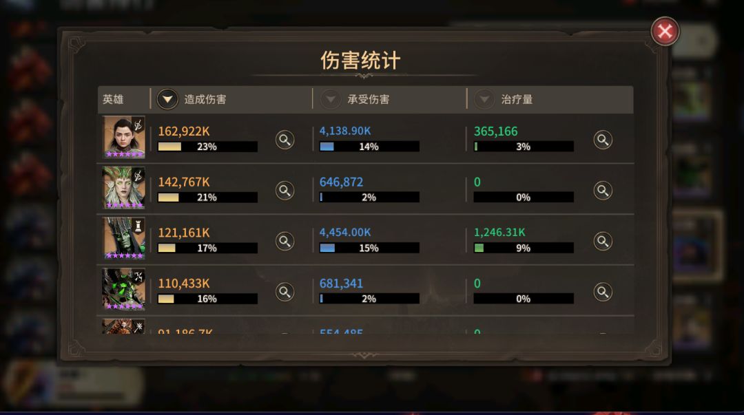 龙五低配打法分享 2