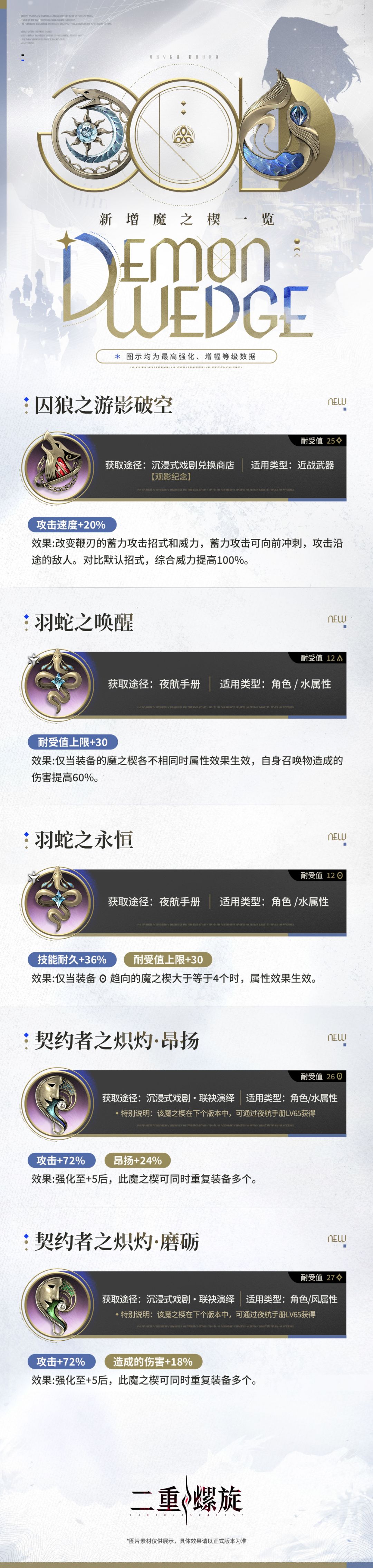 水风白刷?二重螺旋新魔楔情报 3