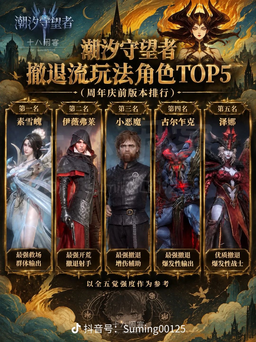 二周年庆典，潮汐守望者最新兑换码合集 7
