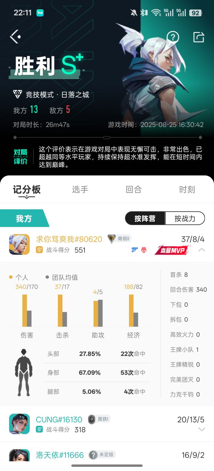这属于什么实力截图