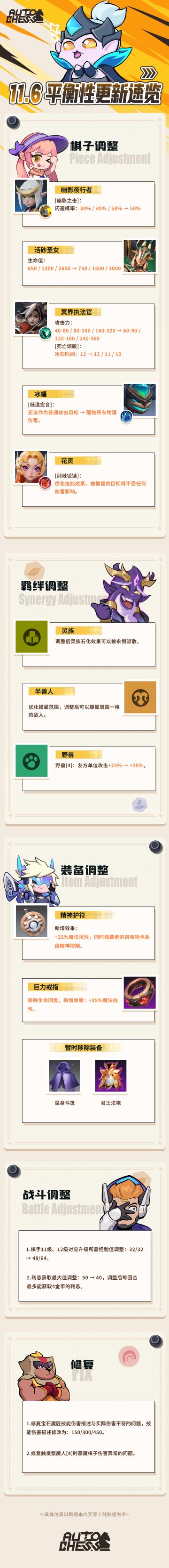 11.6 平衡性更新速览