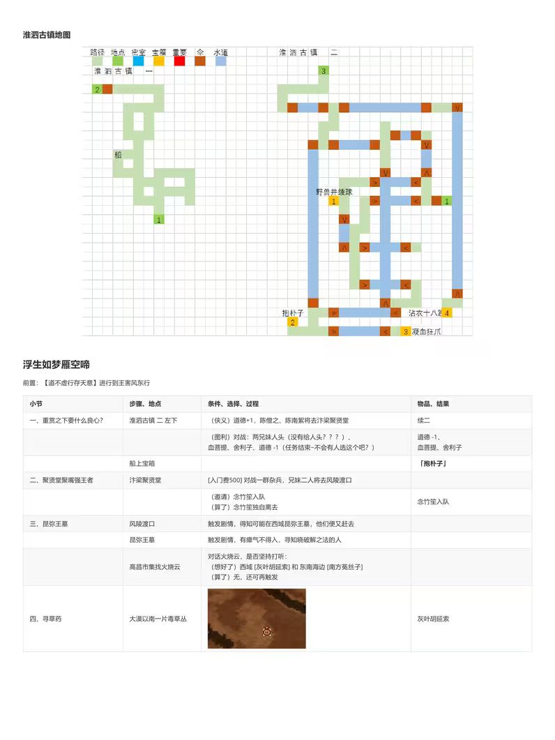 大江湖图文攻略(九) 2