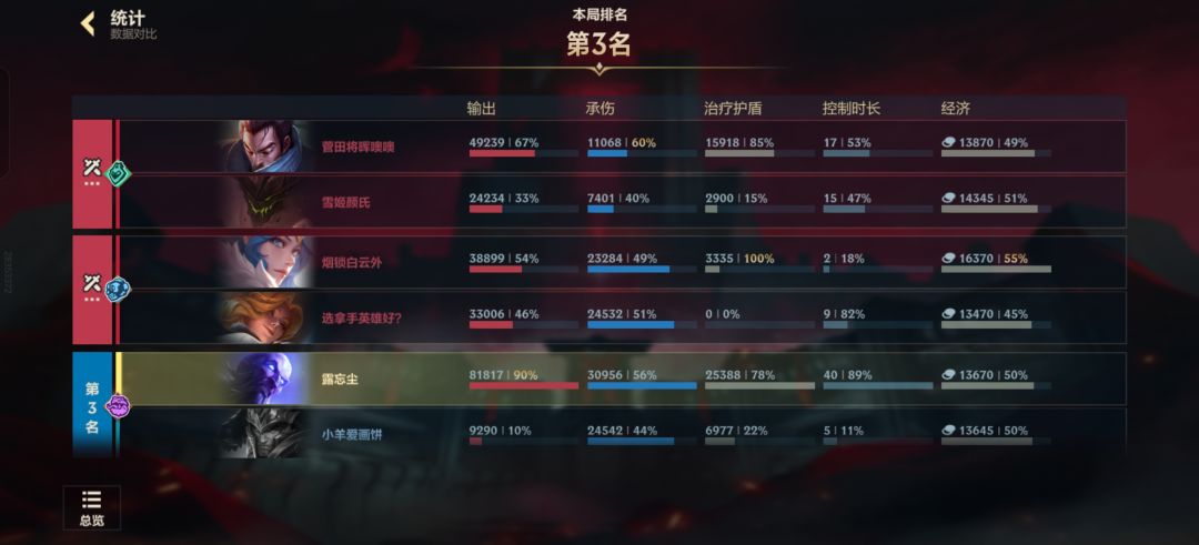 这都不成功,我真无语了。 1