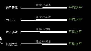 我就是平均侠（悲）