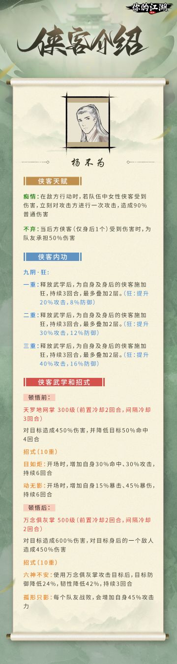 侠客信礼伍 | 黯然重情——杨不为