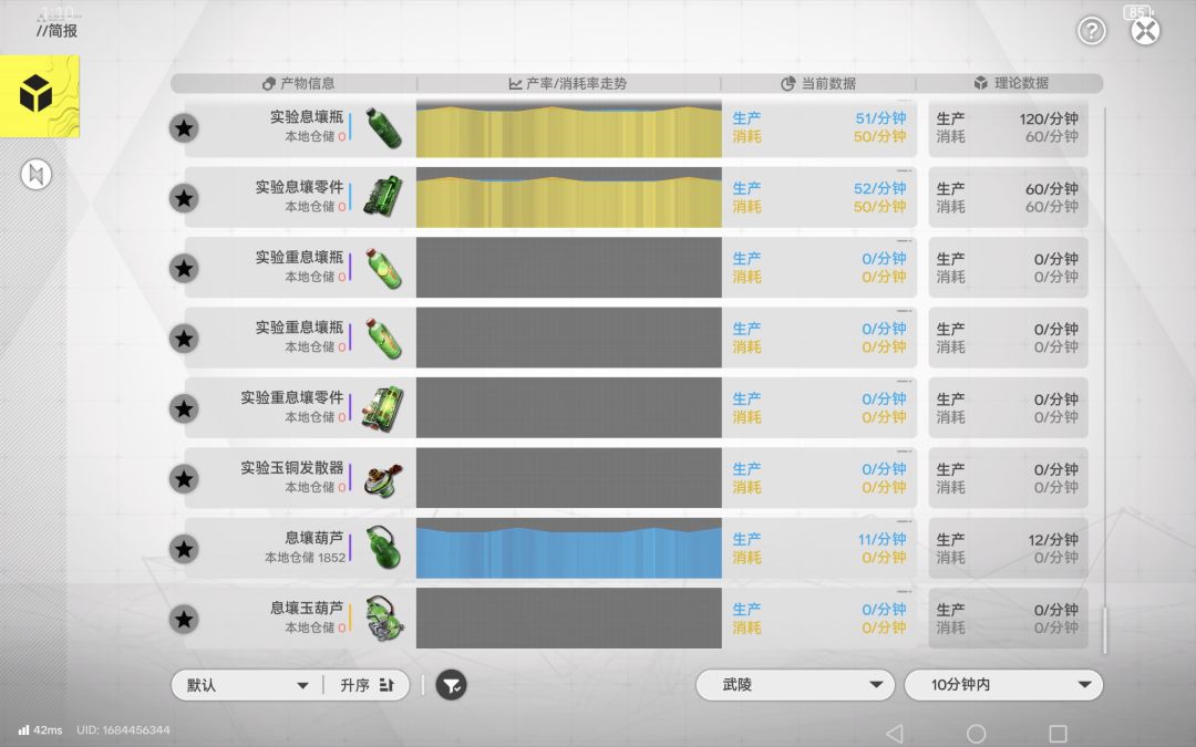 换不完?不能吧… 3