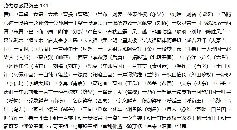 东亚华夏历史大乱斗,耗时3个月个人制作地图+剧本 3