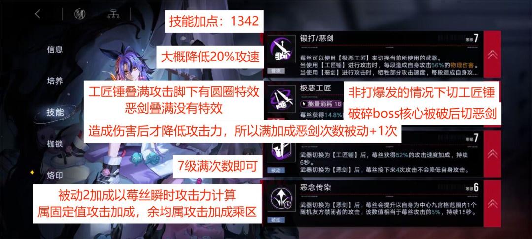 新人向整合攻略翻新，加入图文介绍。
莓丝（危）
使用技巧：恶剑走a取消后摇
烙印：
前期：新城梦想
破碎/公会战：混沌之拥/能量套
替代：潘多拉
先行者加成是背水乘区，身高影响很少
替代烙印首选输出属性
专属烙印：
开启和升级优先度较高，每级最高9%；攻击降低和加成同乘区
释放时机（高危）：第二波小怪残血时
重要枷锁：2
技能加点：1342
3技能7级满次数即可
机制：
1.被动2加成以莓丝瞬时攻截图