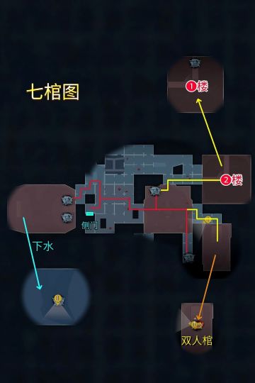 超自然行动组 全套地图小抄【持续更新】