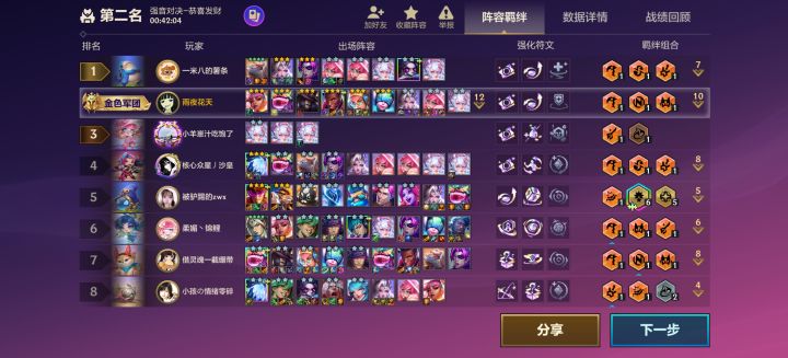 这玩意儿有平衡?截图