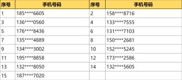 【官方公告】基础体验问卷反馈玩家公示（第四十一期 ）