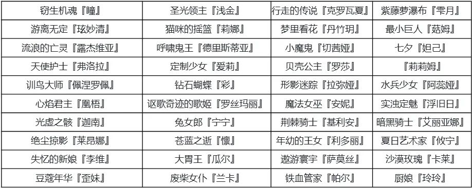 里面推荐抽的除了护士还有吗 1