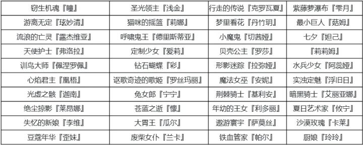里面推荐抽的除了护士还有吗截图