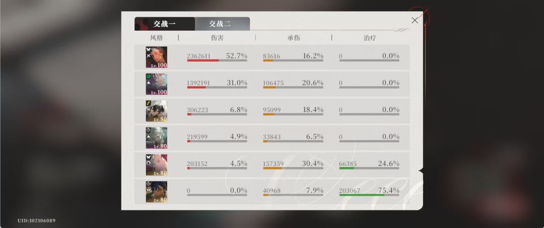 【夜幕之下丨记录】无尽之阶•第四期 3