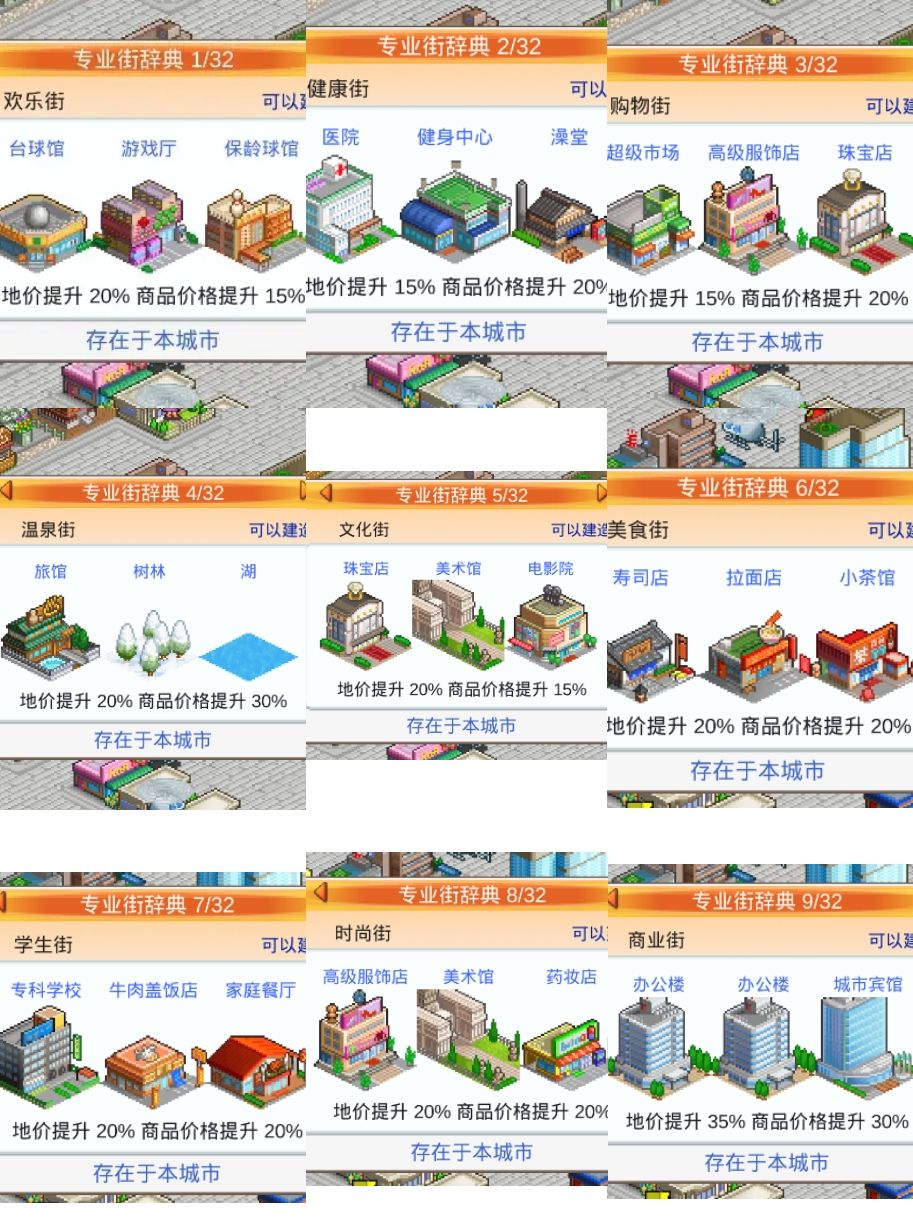 都市大亨商业街辞典 3