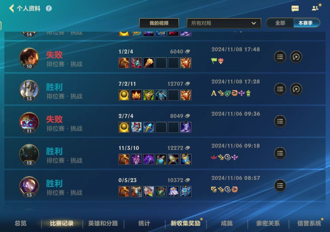 游戏的意义 2