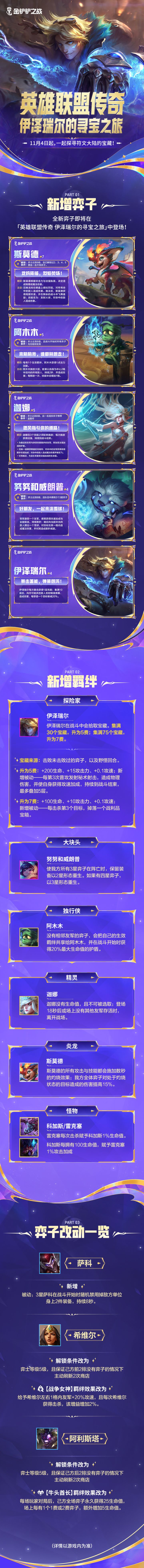 新赛季定档11月4日!伊泽瑞尔寻宝绝对男主截图