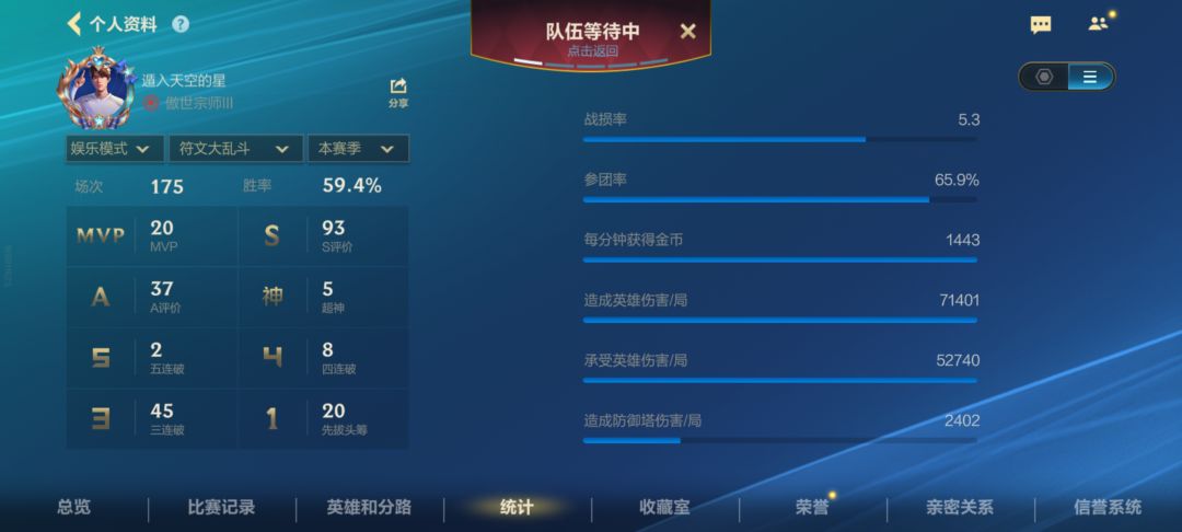 我已经知道我接下来要被elo了 1