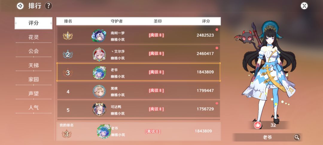 快开服了,让我炫耀炫耀我在先锋服的成果 2
