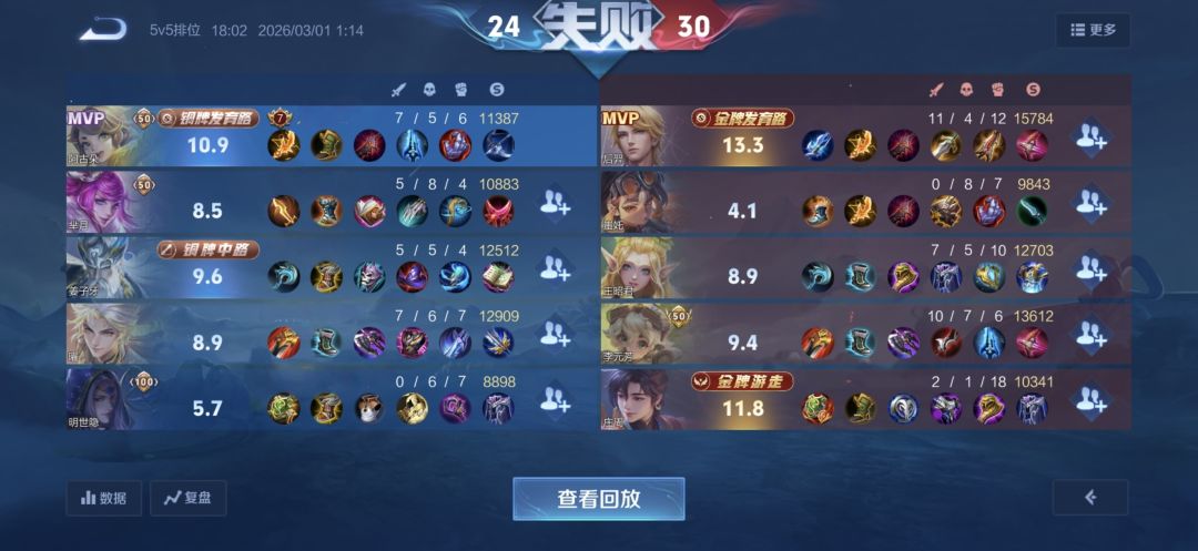 看到明世隐心态崩是对的吗?(id已抹除) 1