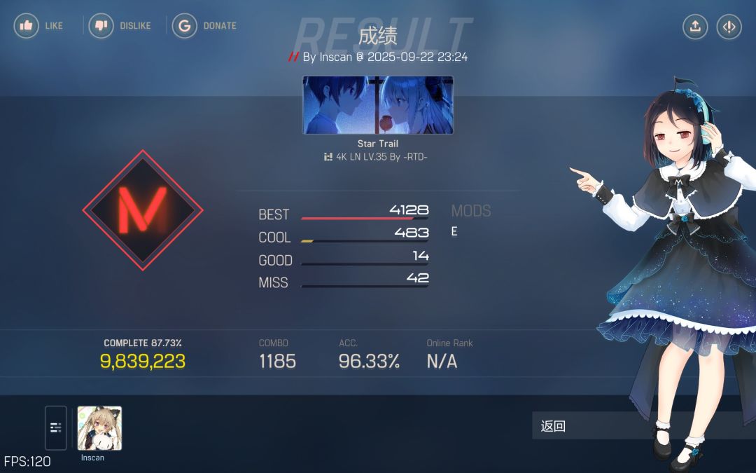 ln 2