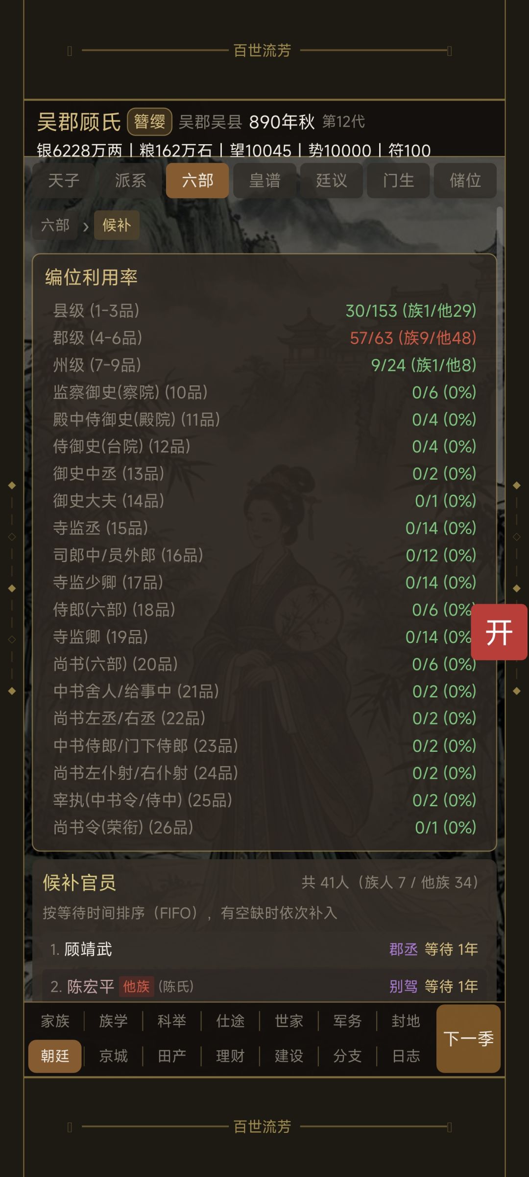 仕途升不上去咋回事啊 3