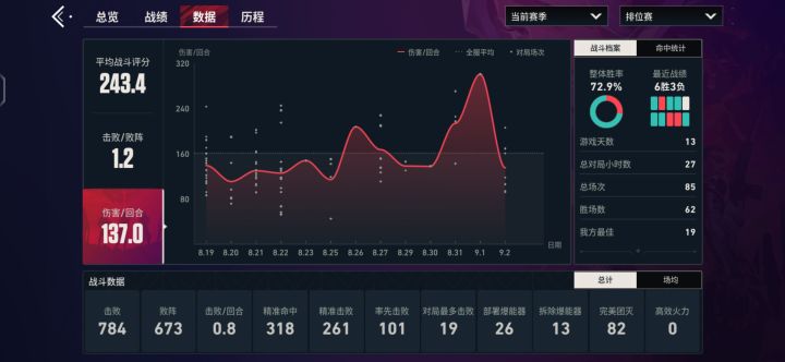 这个算高还是低呀截图