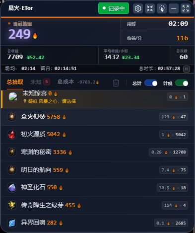 多了不说 火炬之光牛批! 2