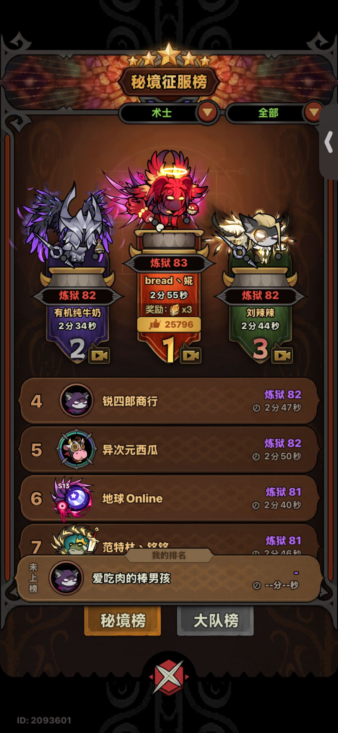现在连150都过不了了吗 刚回游不太懂 1
