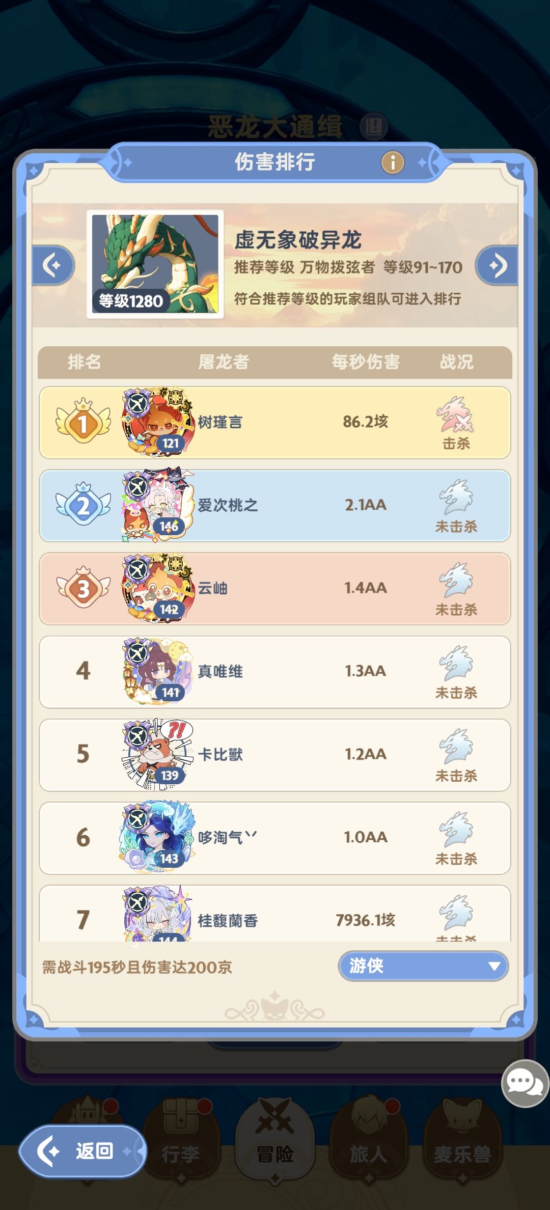 这个第一有点吓人了 1