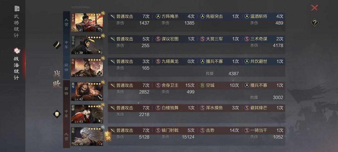 三次浑水摸鱼?十次空城? 1