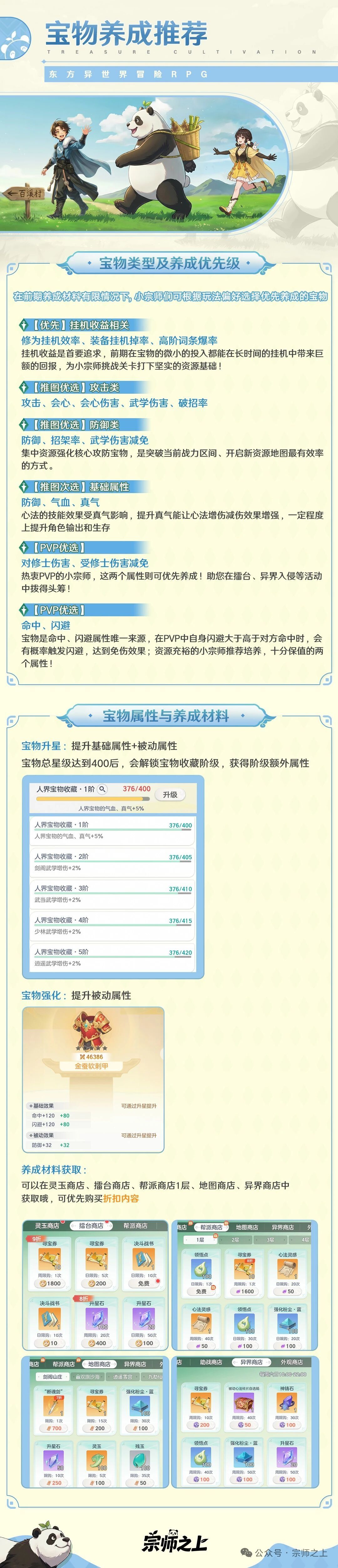心法,宝物养成最全攻略! 2