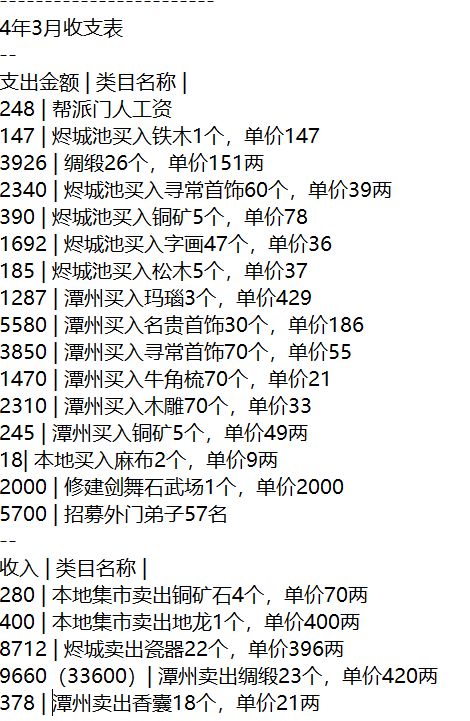 《本月收支》VS. 实际收支 2
