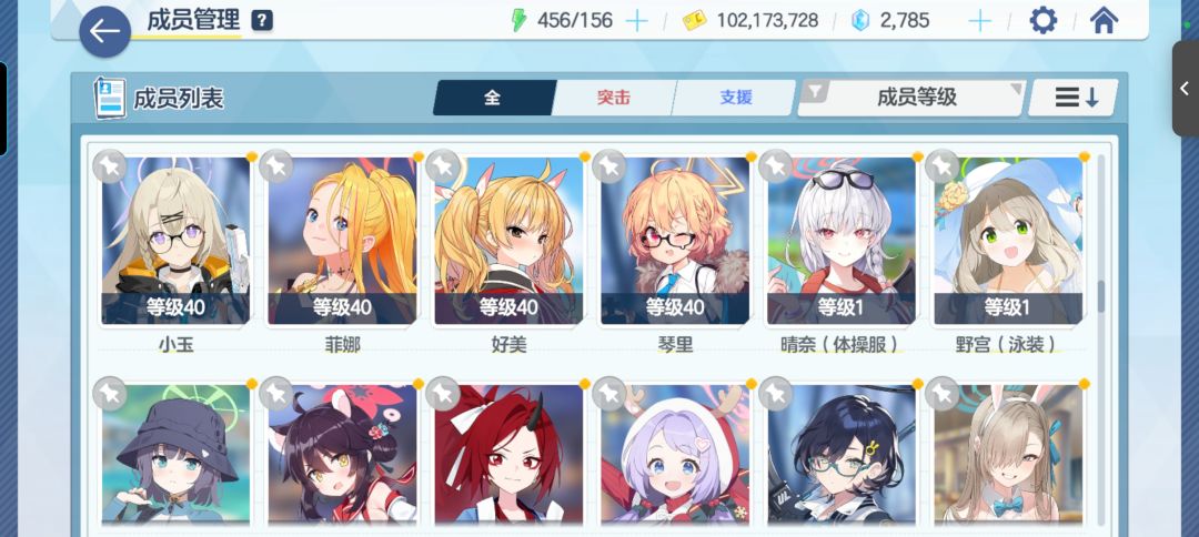 有哪些值得培养的? 6