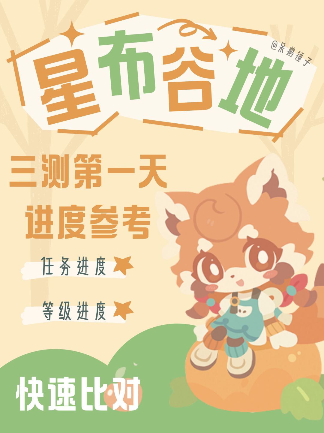 星布谷地三测第一天,进度参考,主要事项! 1