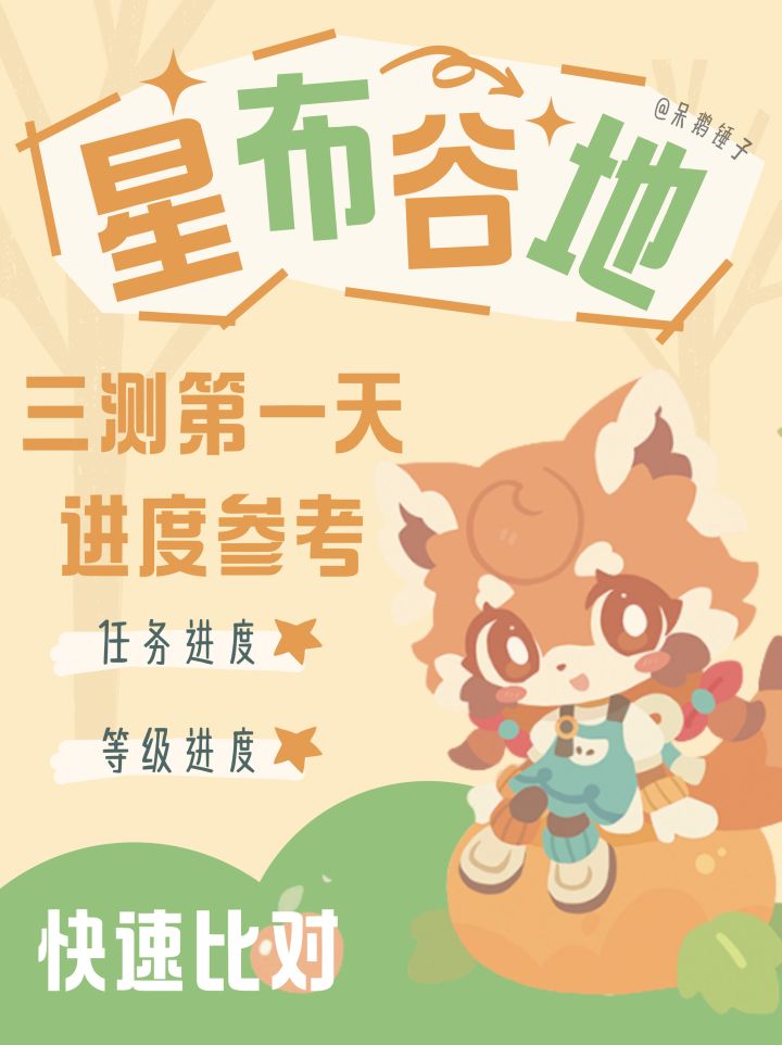 星布谷地三测第一天,进度参考,主要事项!截图