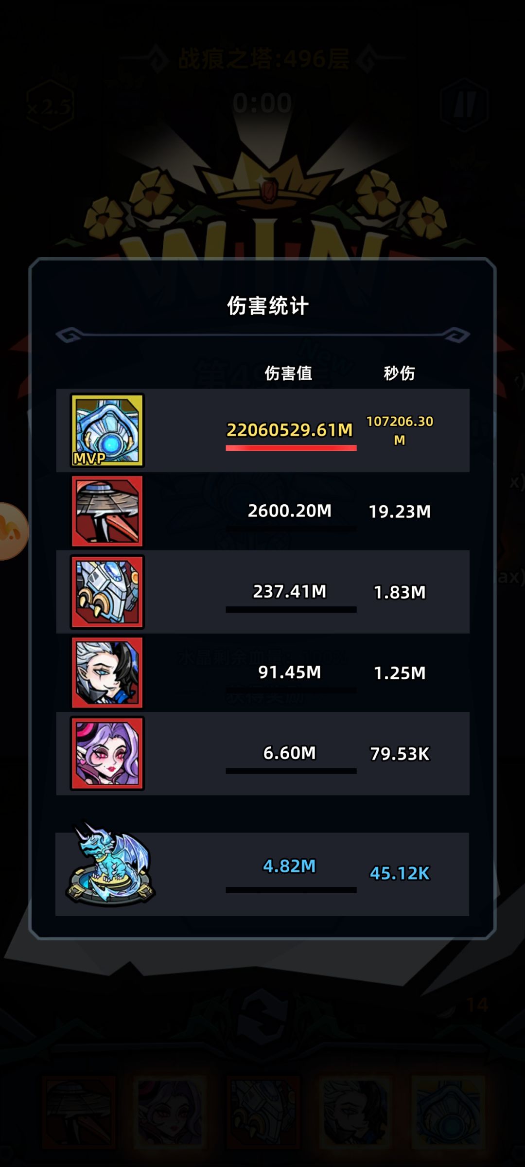 哇哦,金色传说 1