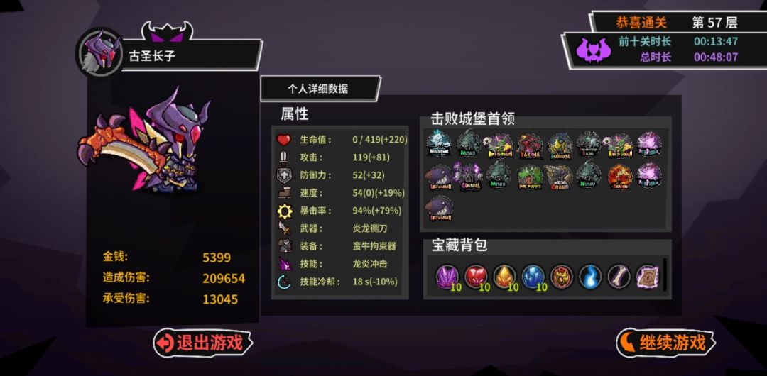 不知道大家都是什么样的水平 1