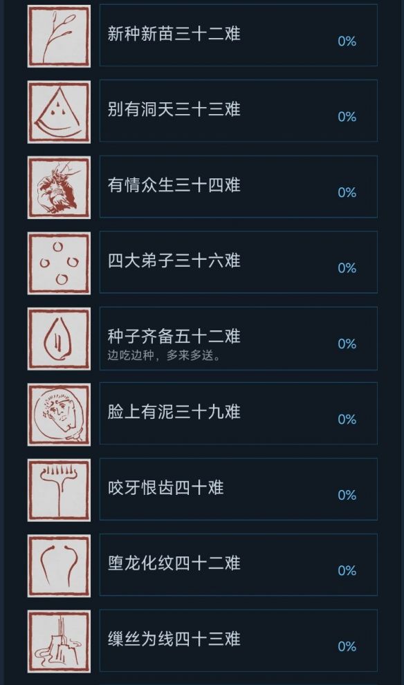 🔥黑神话悟空全成就图标一览！有你喜欢的吗 5