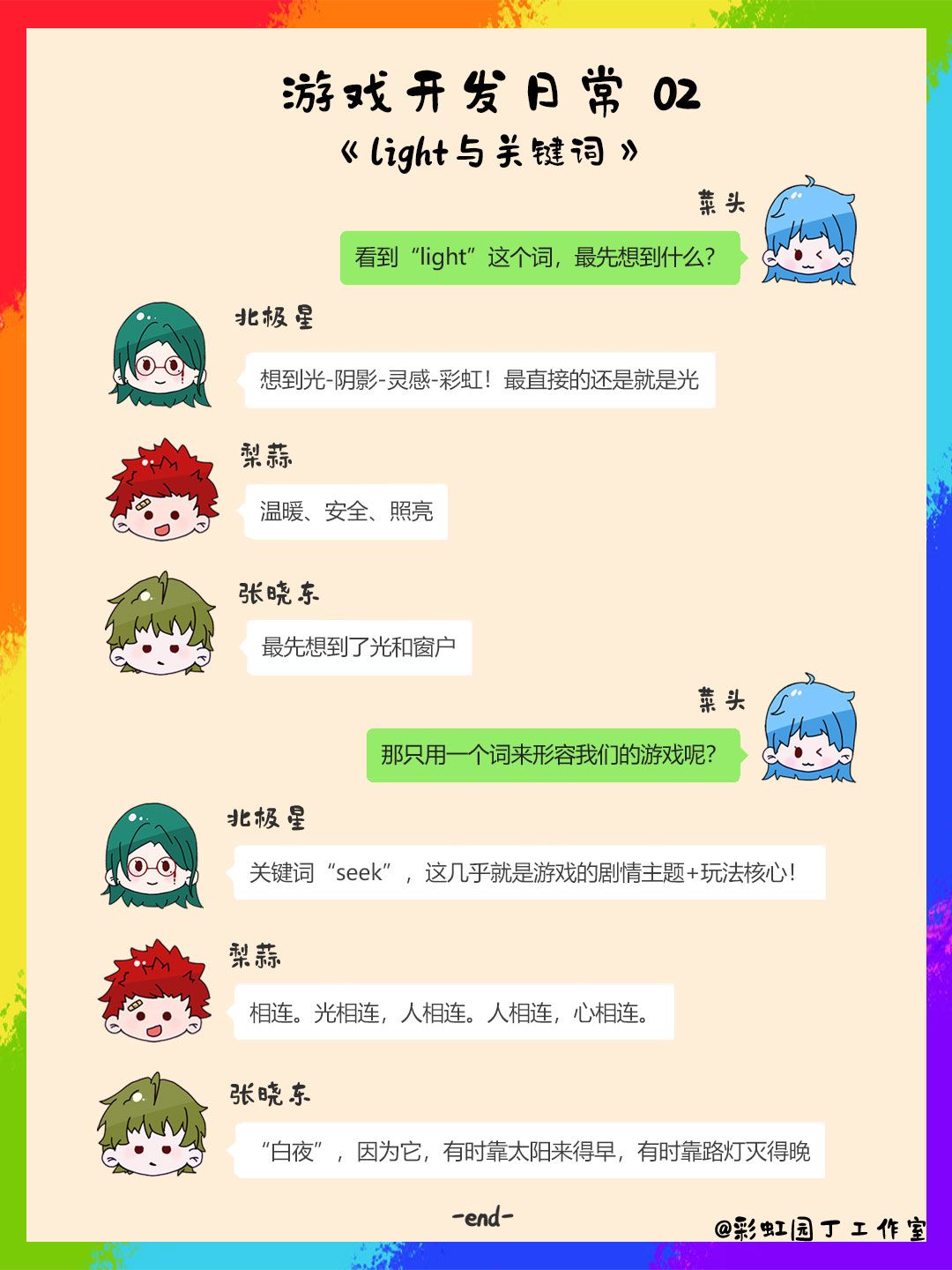 开发者日……常!做游戏哪有不疯的? 3