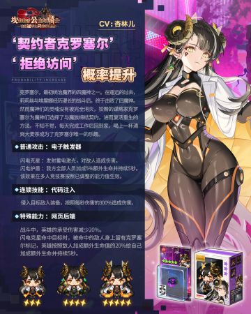 《坎公骑冠剑》契约者克罗塞尔及其专武召唤概率提升！