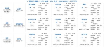 9.22宴会省五档（喵喵—江山适用）