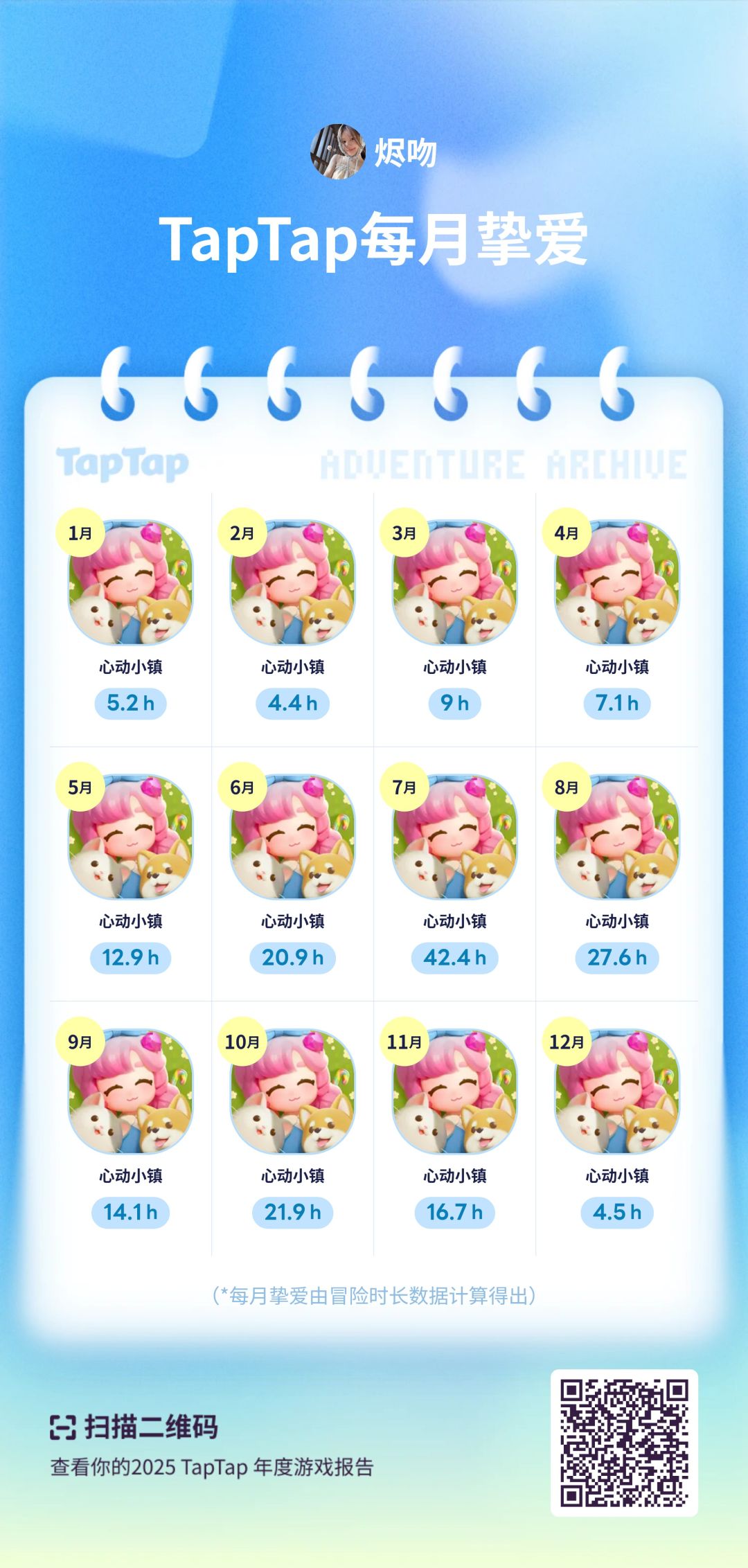一起来玩呀⌯>ෆ<⌯ 3